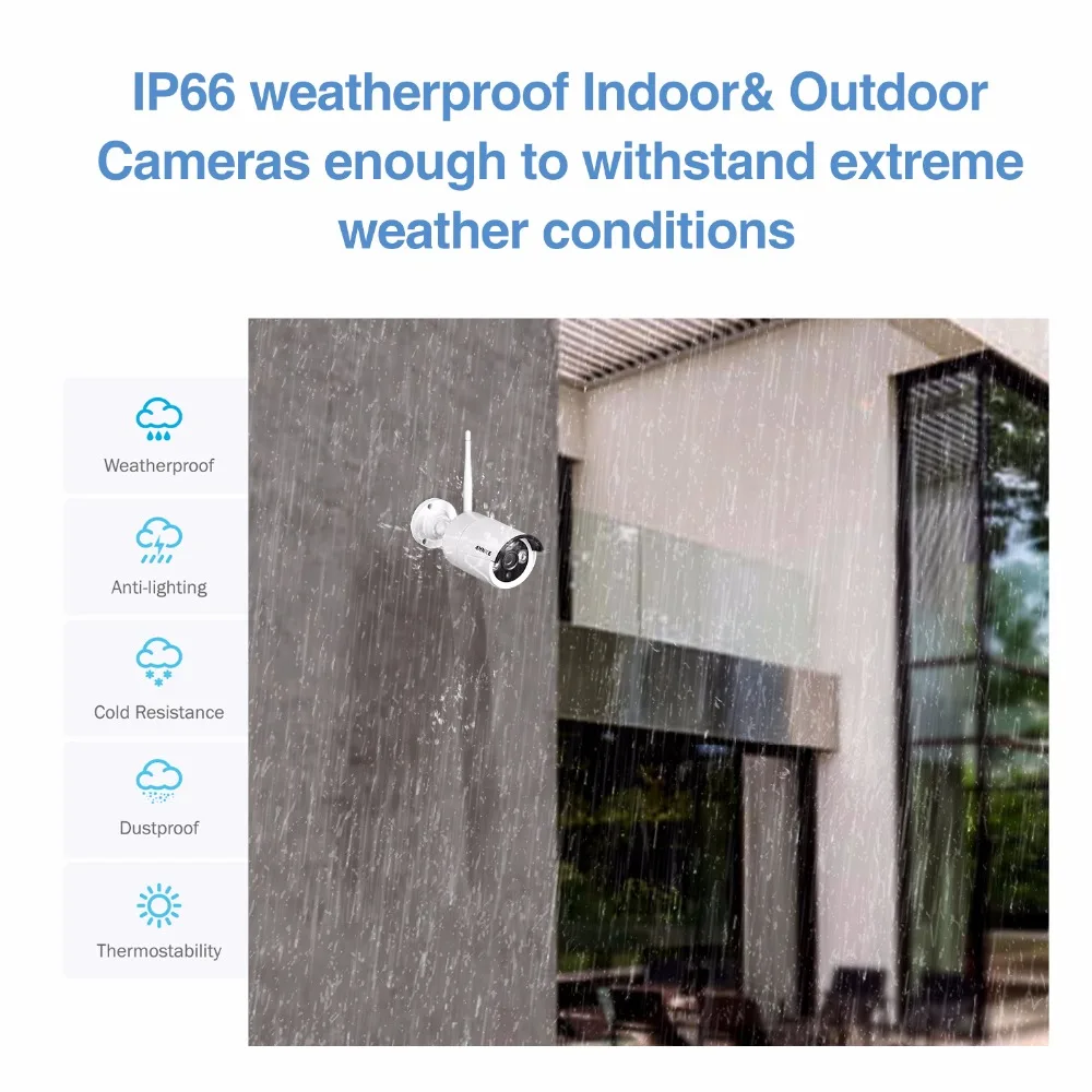 ANNKE ЕС зазор беспроводной 4CH 1080P Wifi система видеонаблюдения 4 шт. 2MP ip камера