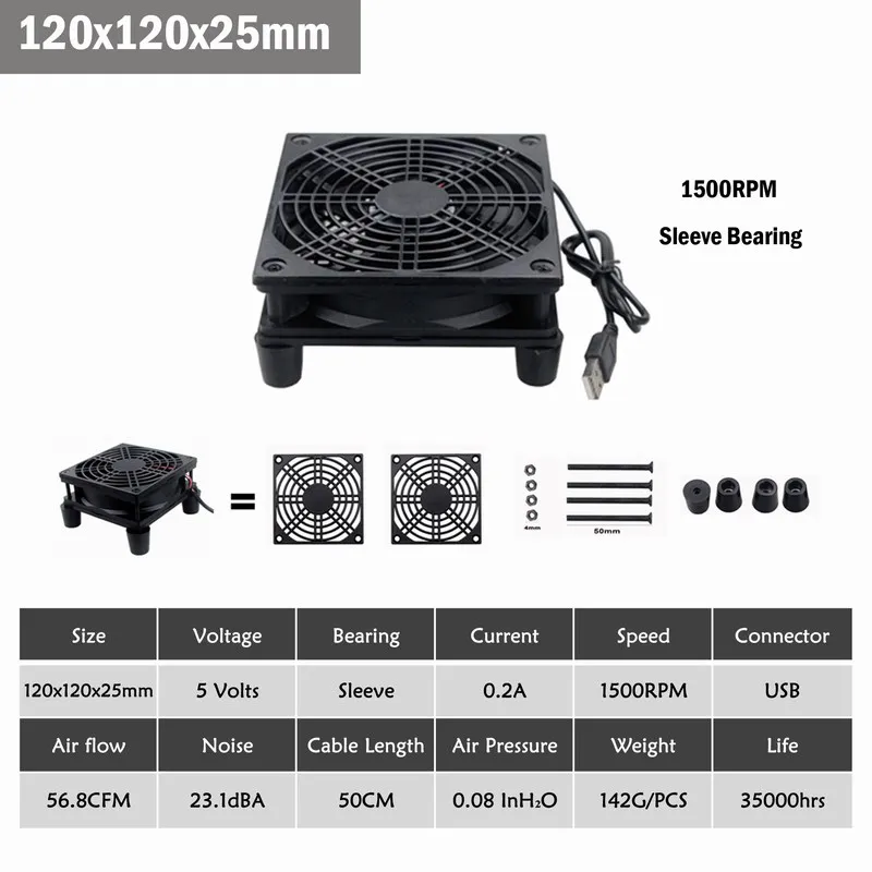 Gdstime 5V USB power tv Box беспроводной USB маршрутизатор вентилятор 140 мм 120 мм 92 мм 80 мм бесшумный Настольный кулер для ПК с винтами защитная сетка - Цвет лезвия: 12025 Sleeve 1500RPM