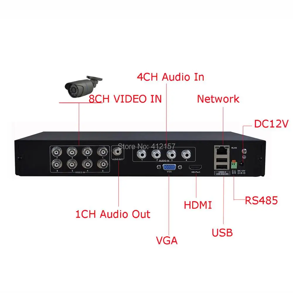 CCTV 8ch HDMI 3 в 1 Hybrid DVR HVR 6 шт. 720 P 1200tvl 1.0mp 6ch безопасности камера Системы ИК дома Цвет