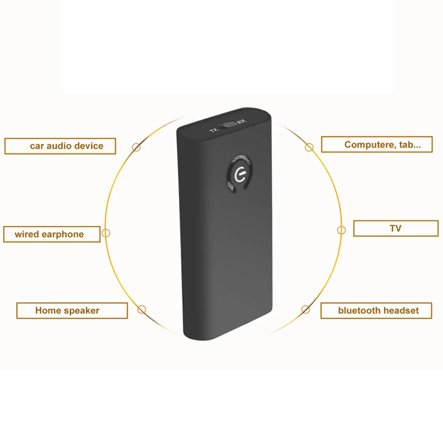 Kebidu 2 в 1 беспроводной Bluetooth аудио приемник передатчик Беспроводная лампа|transmitter