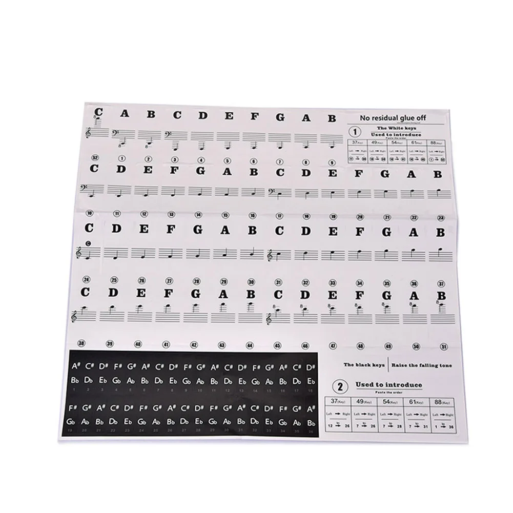 Клавишная наклейка с именем звука в музыкальном стиле этикетка для электронной