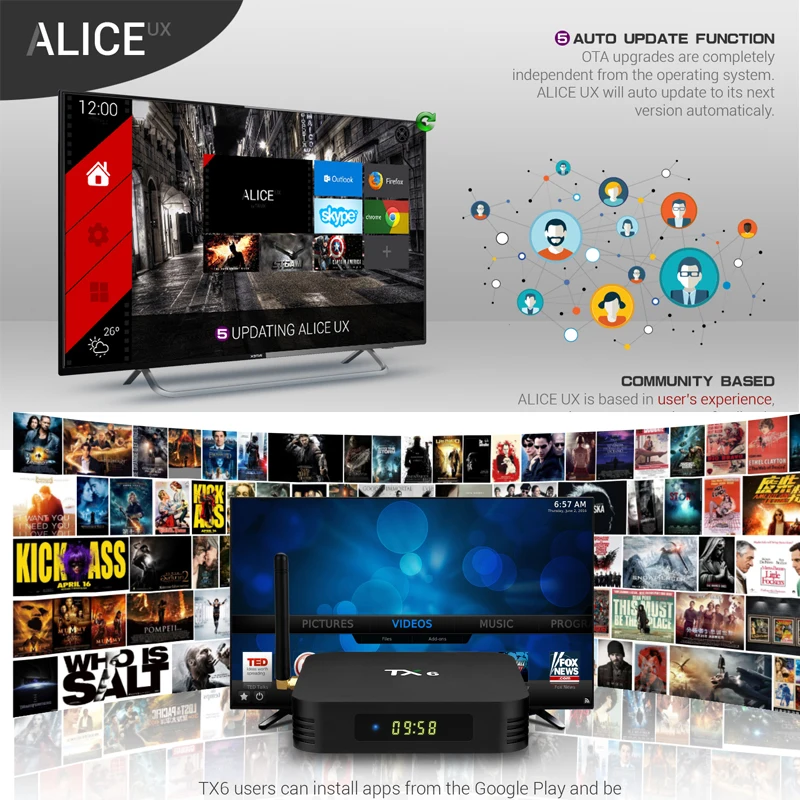 ТВ приставка XGODY TX6 Android 9 Allwinner H6 4 + 32 ГБ EMMC 2 ГГц 5 Wi Fi поддержка 4K H.265