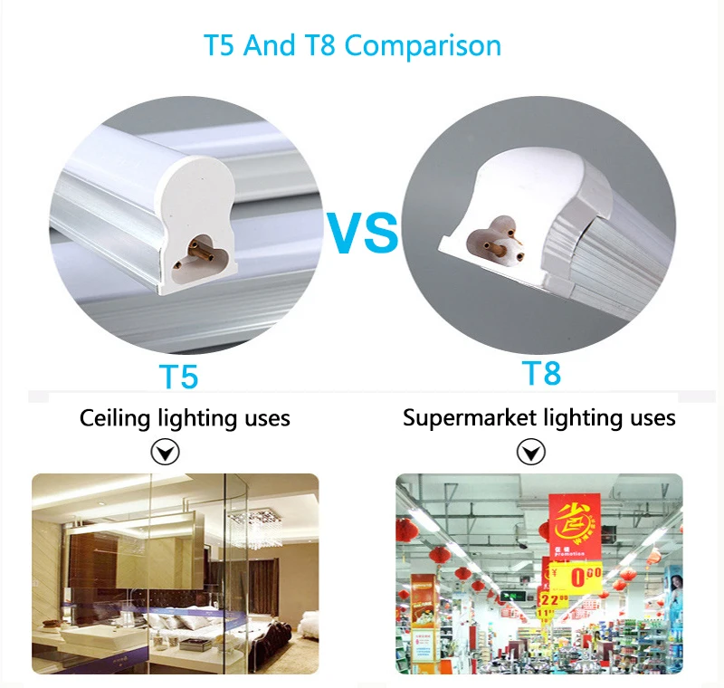 Светодиодный трубки T5 T8 встроенный светильник 1FT 2FT светодиодный люминесцентная лампа настенная лампа 6 Вт 10 Вт светодиодные лампы светильник Lampara холодной теплый белый 100 V-265 V