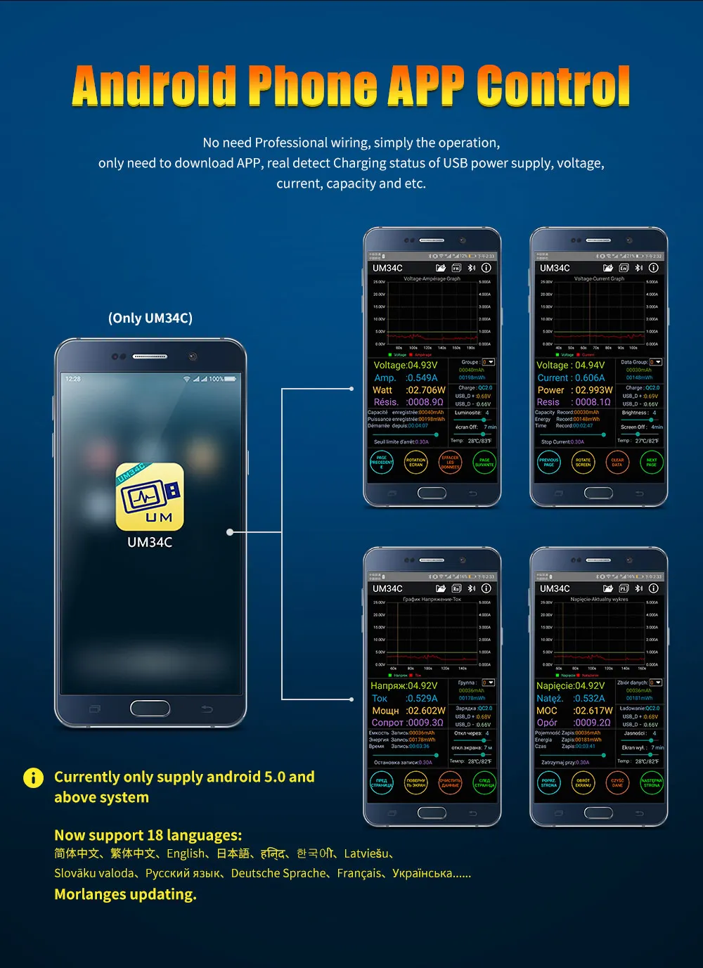 APP USB 3,0 тип-c Вольтметр постоянного тока Амперметр измеритель напряжения тока UM34 UM34C измерение заряда батареи тестер сопротивления кабеля