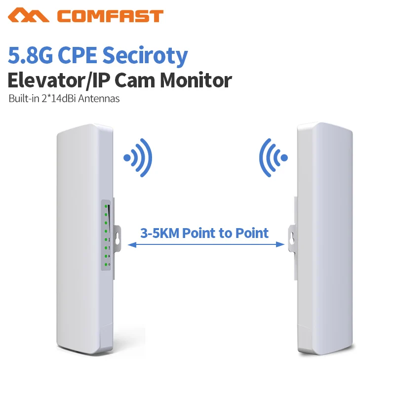 

Wi-Fi-роутер, 5,8G, 3-5 км, 2 шт.