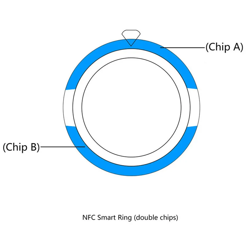 Смарт кольцо Jakcom R3 носимые устройства Magic Finger NFC Кольцо умная электроника с IC / ID