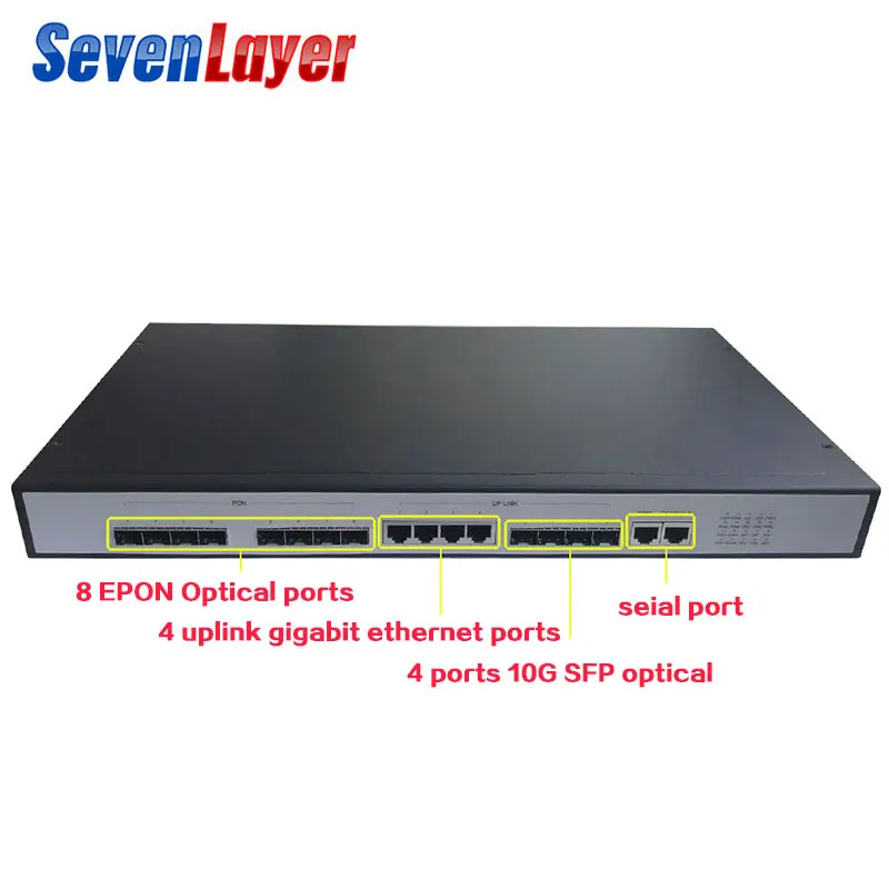 EPON OLT 8PON порты FTTH CATV Высокоплотный волоконно оптический кабель высокого качества