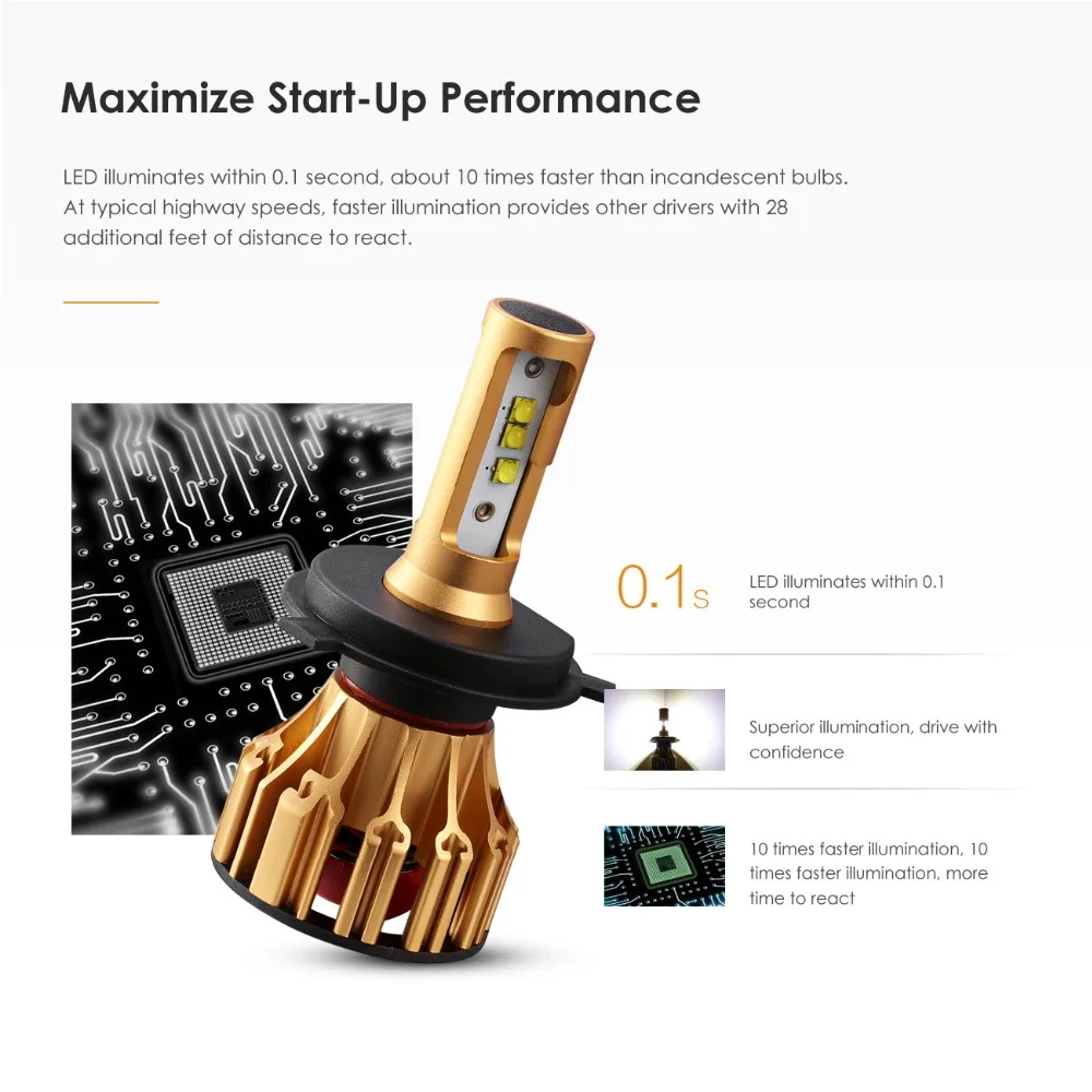 Светодиодные фары серии Oslamp T6 H4 H7 H11 Hi-Lo/с одним лучом 6500K автомобильные 70 Вт SMD чипы