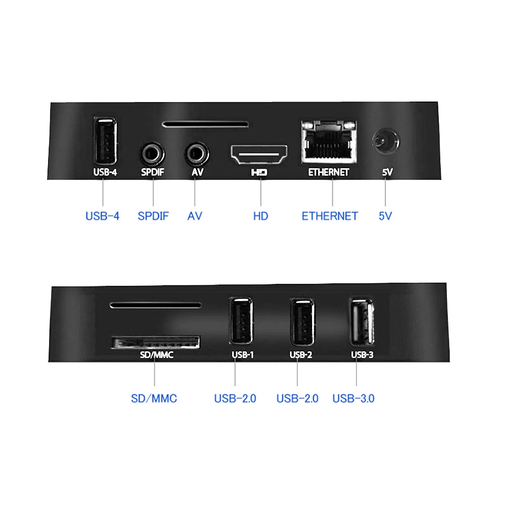 IP TV Italia Индия Пакистан бесплатно 1 месяц код A5X MAX Android 9 0 Box Португалия Арабский