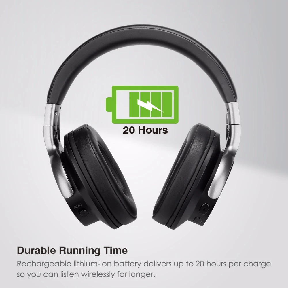 Ausdom ANC8 беспроводные наушники Bluetooth ANC активное шумоподавление Беспроводная