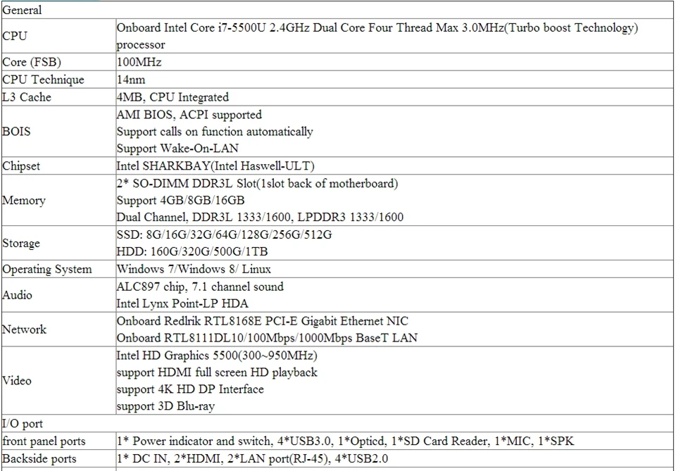 Лучшие персональные Мини ПК Intel Core i7 5500u 2 HDMI 2-RJ45 Lan Мини Персональный компьютер усовершенствованной технологии Windows10 коммерческих Офис micro компьютер 4 К HTPC WiFi