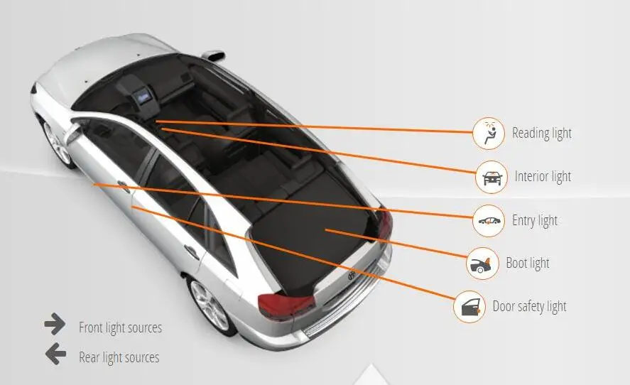 Светодиодные лампы для освещения салона автомобиля для VW GOLF Mk4 автомобильная светодиодная купольная внутренняя лампа для автомобилей без ошибок 10 шт - Цвет: GOLF Mk4 1J1