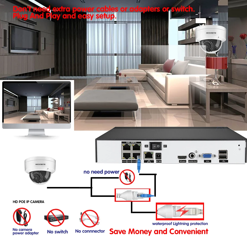 H.265 5MP IP камера сетевой рекордер POE NVR 4poe набор CCTV система безопасности Антивандальная HD 5MP ip-камера ИК Ночной монитор для зрения
