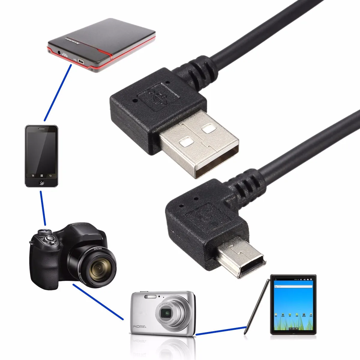 25 см 90 градусов угловой мини USB кабель к 2 0 для синхронизации данных зарядного