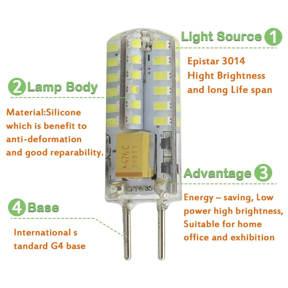 Новинка 2019 Светодиодные комнатные лампы GY6.35 48 SMD 3014 силиконовая Хрустальная