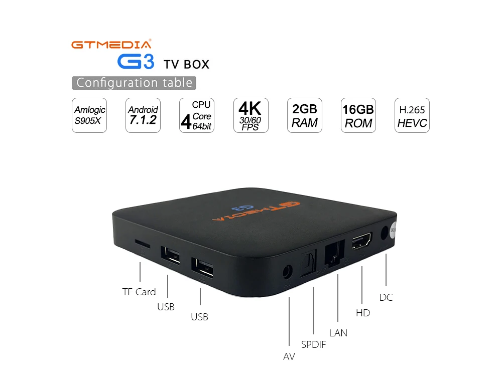 GTMEDIA G3 Smart tv BOX Smart 4K Bluetooth 4,0 Android 7,1 2G/16G+ 12 месяцев IP tv Netflix медиаплеер HDCP 2,0 Радио ТВ приставка