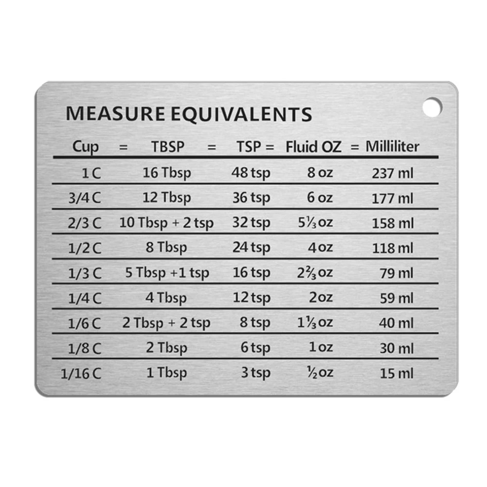 Home Magnetic Mount Spoon Accessories Baking Scale Plate Kitchen Measuring Cups Cooking Conversion Chart | Дом и сад