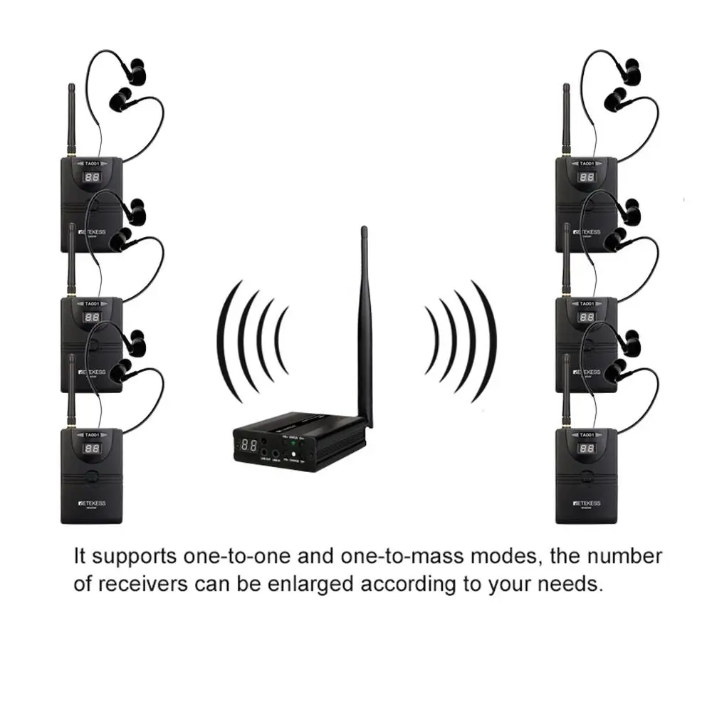 

RETEKESS Wireless Stage Monitor System Digital Stage In-Ear Monitor System 1transmitter+1receiver for band singer muscian