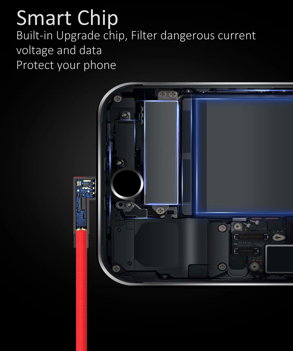 GUSGU 90 градусов локоть для Lightning Кабель для iphone XS MAX для iphone кабель USB зарядное устройство кабель синхронизации для iphone XR 7 8 plus 5S