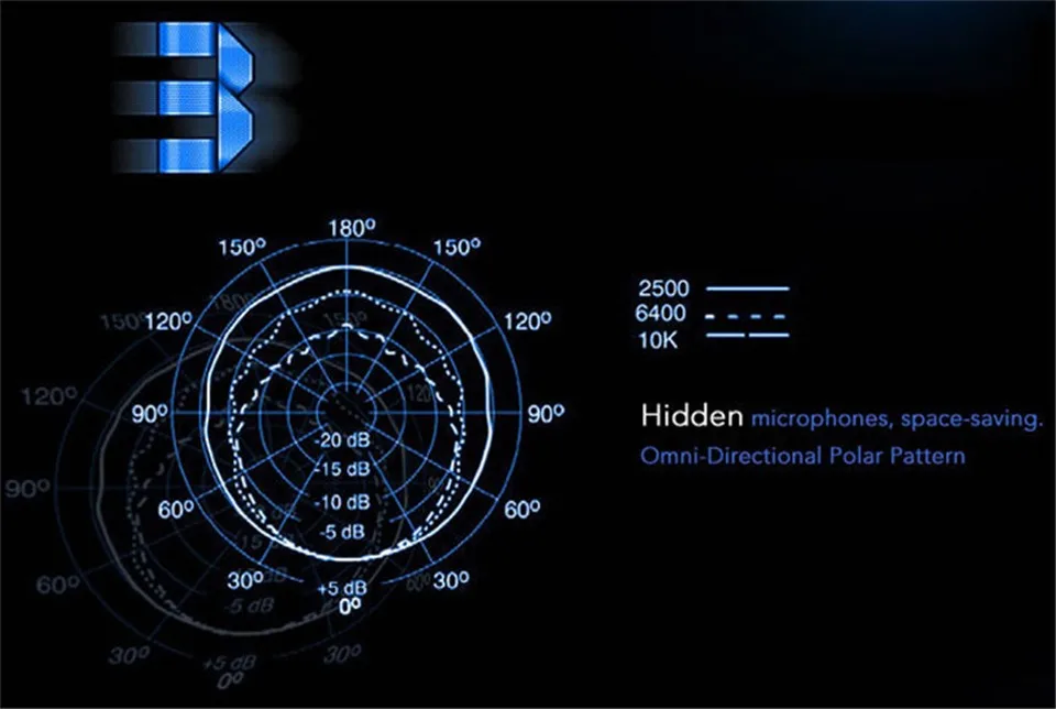 Наушники 7.1 наушники для компьютера Sades SA-901 SA901 игровые наушники 7.1 объемный звук гарнитура с Дистанционного Управления микрофоном шумоподавлением для компьютера пк