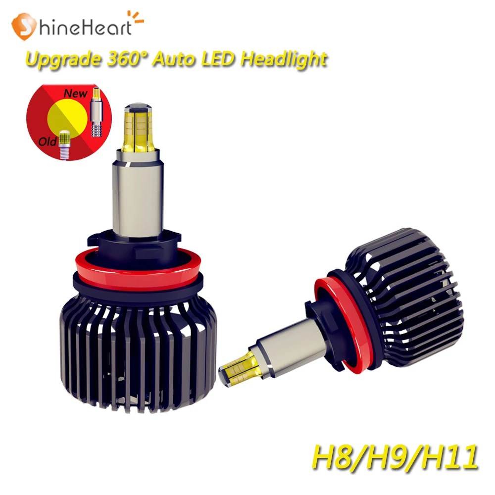 

NEW 12V Auto LED Headlight Kit Turbine Fan 12V LED H7 360 Degree 6000K H1 H3 H8 H9 H11 HB3 HB4 H27 HIR2 LED Car Light Lamp Bulbs