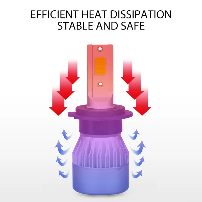 HLXG 2x мини 5000K 6500K 8500K светодиодный H4 фары лампы H1 H7 светодиодные Led H11 H8 H9 5202 10000LM 9005 HB3