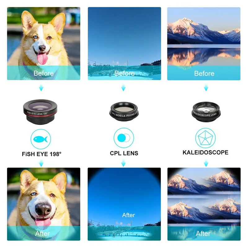 LIGINN 5 в 1 объектив Фишай, Широкий угол, Макро, Телескоп, Фильтр CPL для мобильных телефонов iPhone Samsung Xiaomi.