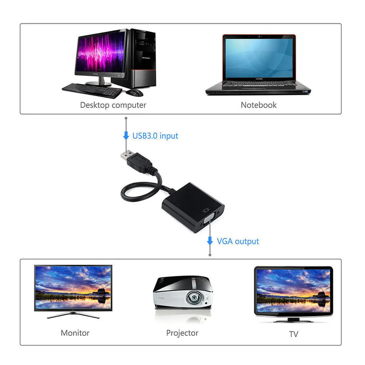 1080P USB 3 0 VGA Мульти дисплей Кабель адаптер внешняя графическая карта видео