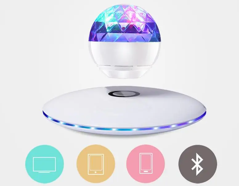BEESCLOVER Chic Bluetooth Динамик Магнитная подвеска аудио компьютер телефон двойной Динамик яркая стерео сабвуфер r29