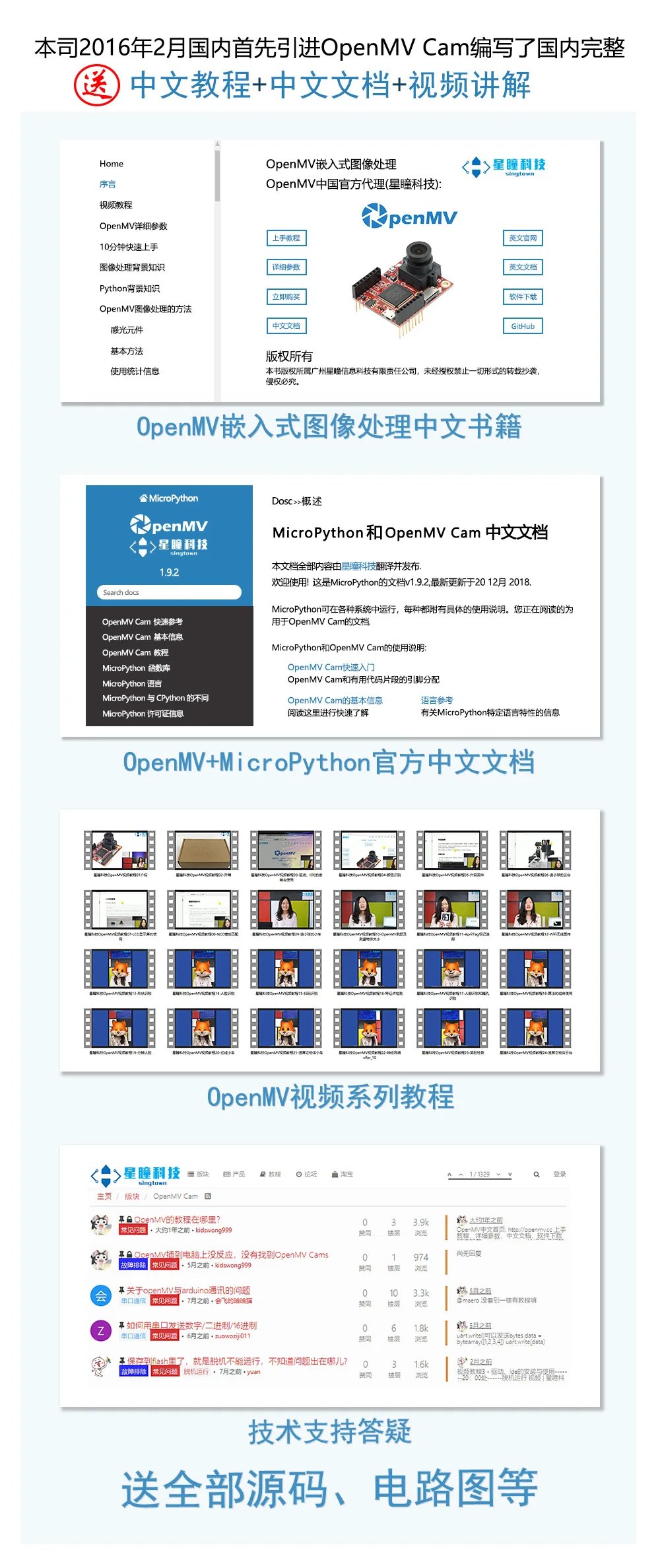 OpenMV4 H7 камера интеллектуальная камера обработки изображений цветная патрульная линия