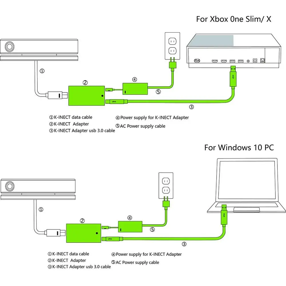 Адаптер USB 3 0 для XBOX One S SLIM/ ONE X Kinect новый блок питания Датчик вилка США поддержка
