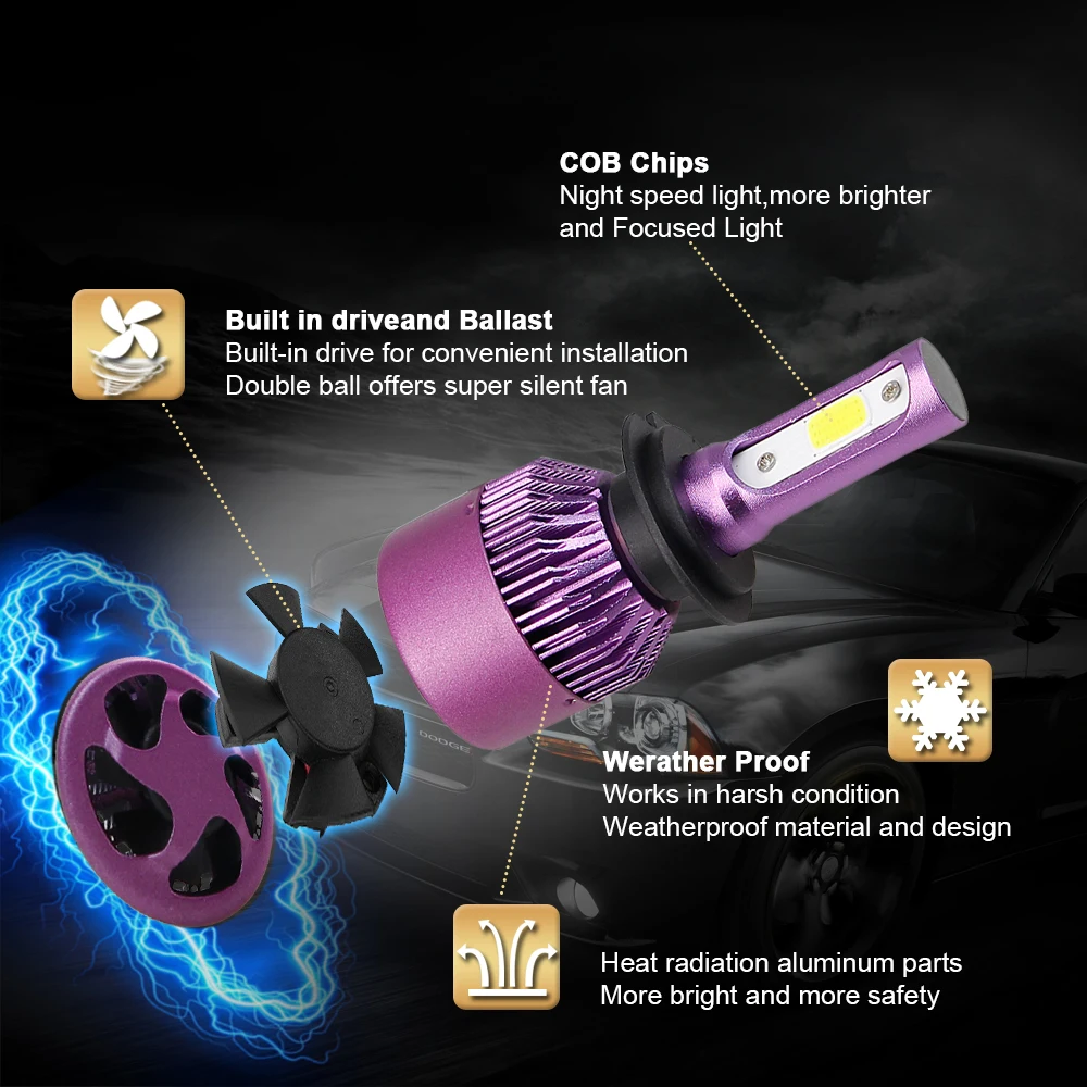 AOTOINK H1 H4 HB2 H7 светодиодный H11 Автомобильные фары 9006 HB3 9005 светодиодный лампы автомобильная Противо-Туманная фара H3 880 881 H27 9012 6500 к EJ