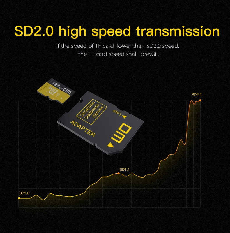 DM SD карта памяти адаптер SD2.0 comptabile с microSD microSDHC microSDXC класс 10 высокоскоростной порт максимальная емкость до 2 ТБ