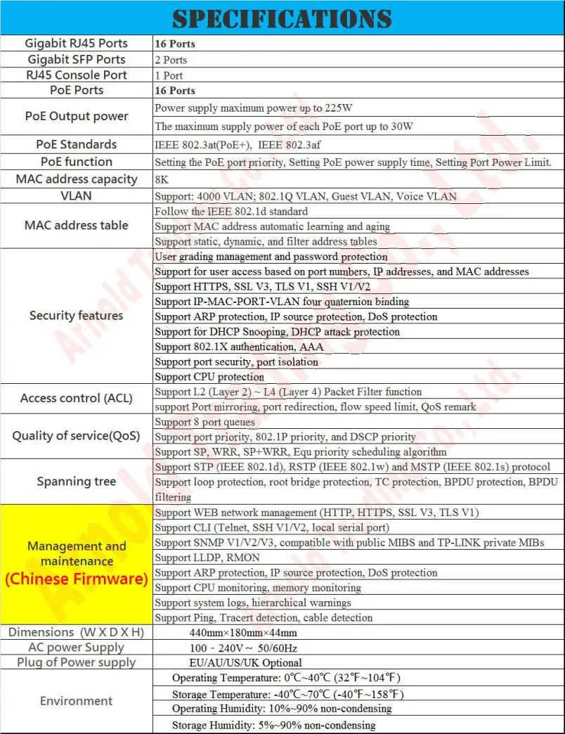 Chin-прошивка 19 портов POE 1000 Мбит/с коммутатор с 225 Вт 16 управления питания для