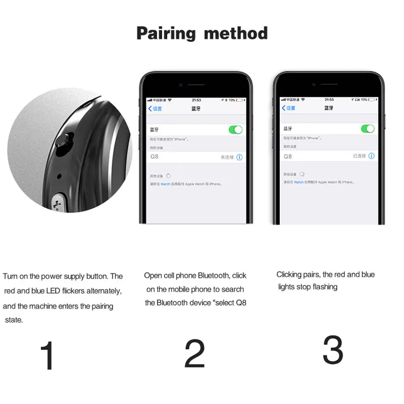 Bluetooth беспроводная мини гарнитура Бизнес Спорт водостойкая музыка набор наушников Hands-free Talk для Android xiaomi IOS Телефон