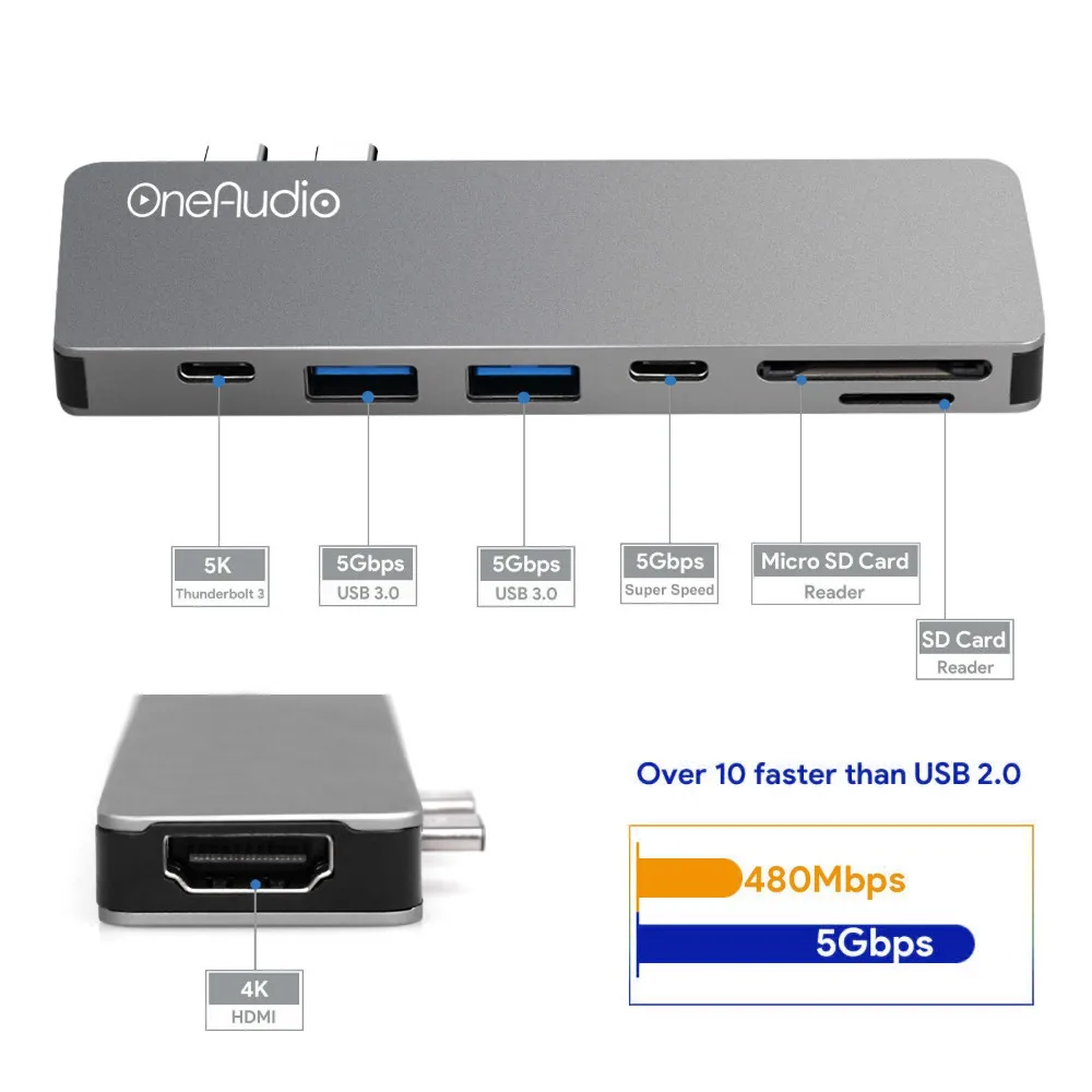 7 в 1 двойной USB 3 Type-C концентратор для HDMI USB-C PD адаптер питания Thunderbolt C Macbook с 0 TF SD
