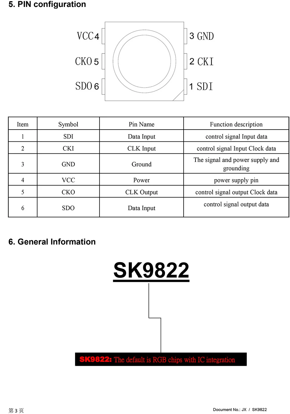 10-1000 шт. APA102 светодиодный s чипы APA-102C SK9822 IC SMD 5050 RGB 6 контактов для светодиодных лент экран панели света DC5V