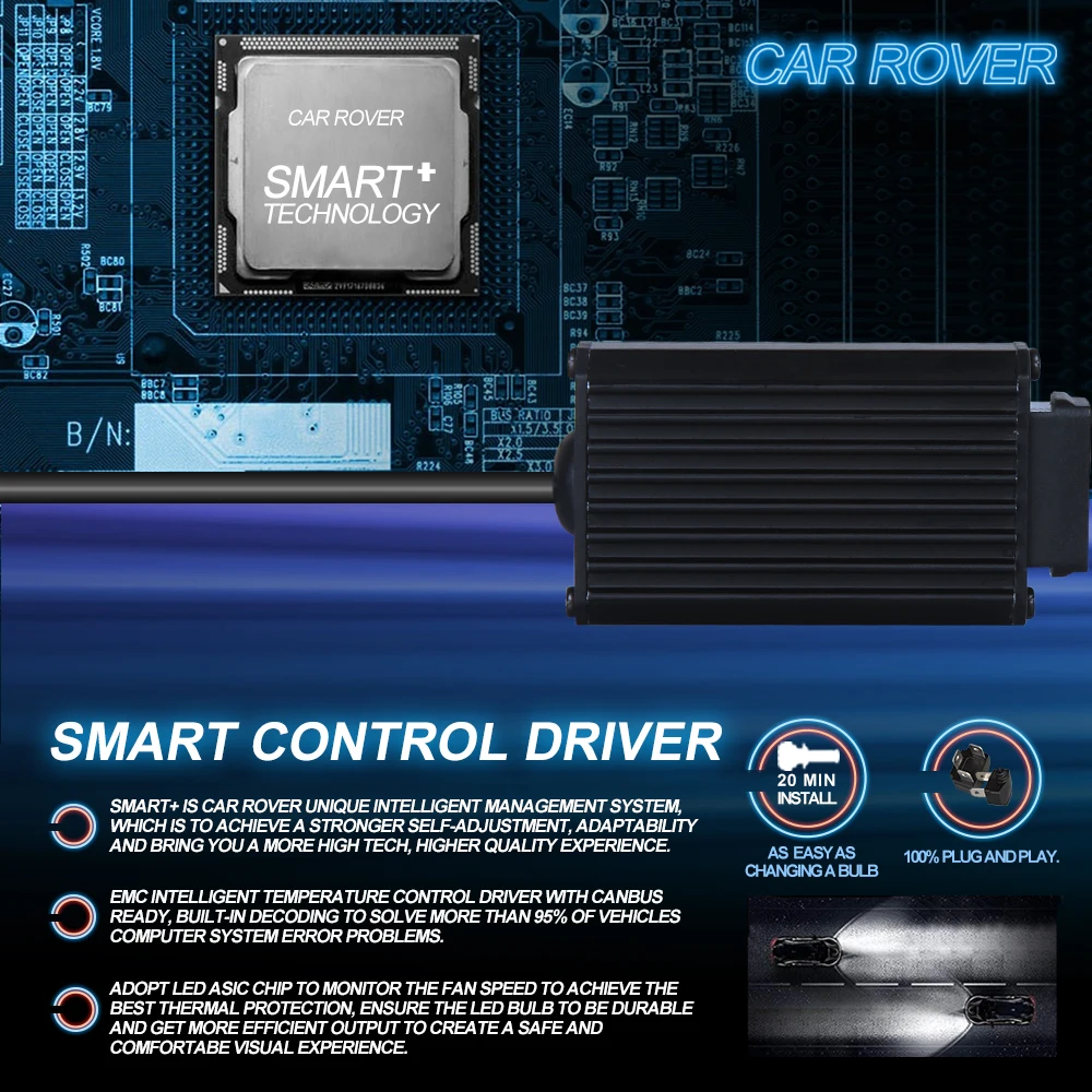 Автомобильные Rover 60 Вт Супер яркие автомобильные лампочки H7 LED H4 H1 H3 H11 H13 9005 9006 9008