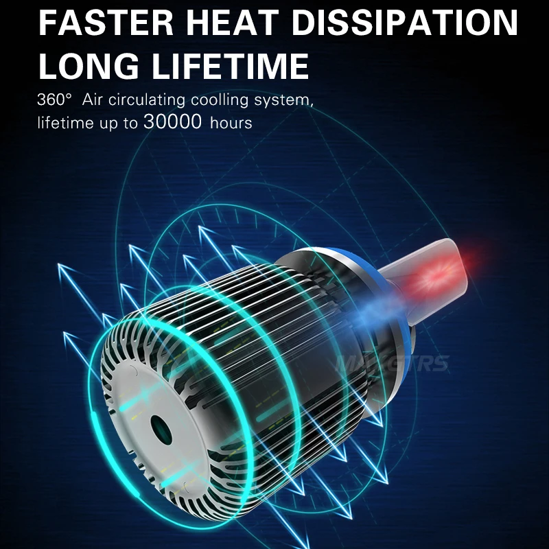 2 шт. мини лампа H4 H7 H8 H11 9005 9006 HB3 HB4 9012 6000 лм|Передние LED-фары для авто| |