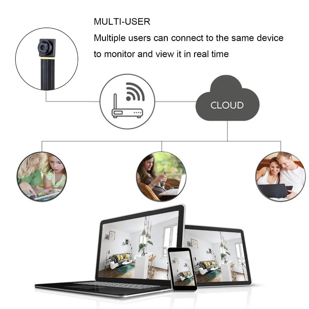 Новый 1080 P Mini Wi-Fi Беспроводной Камера HD P2P 128G карты памяти слот видео звук Запись