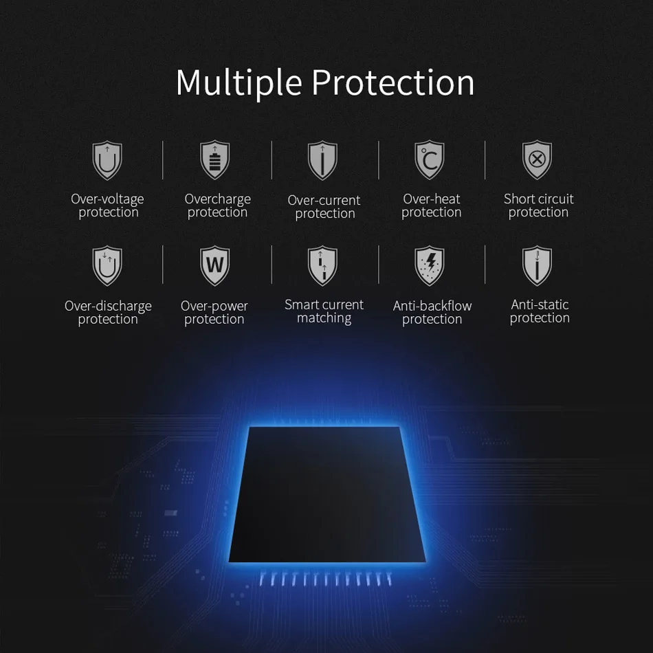 Power Bank Беспроводное зарядное устройство s Qi NILLKIN 10000 мАч Poverbank портативное зарядное устройство Внешний аккумулятор power Bank для Xiaomi iPhone Xr Xs