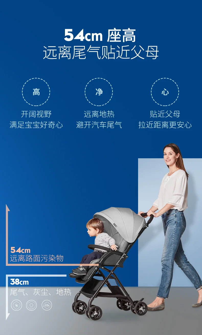 Американская коляска Babytrend с высоким пейзажем, легкая складная детская коляска