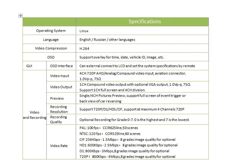 Честность продаж mdvr 4ch hd видеорегистратор HDD холодильные грузовики/санитарные транспортные средства окружающей среды, видеонаблюдения Видео регистраторы