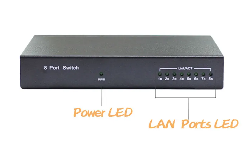 8 Порты и разъёмы сети Ethernet коммутаторы для рабочего стола гигабитный коммутатор RJ45 UTP Интерфейс 10/100/1000 Мбит/с по желанию Пластик оболочки стальной чехол
