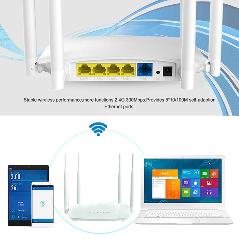 Беспроводной маршрутизатор Cioswi Wi Fi 2 4 ГГц 300 Мбит/с 4*5 дБи антенна с высоким
