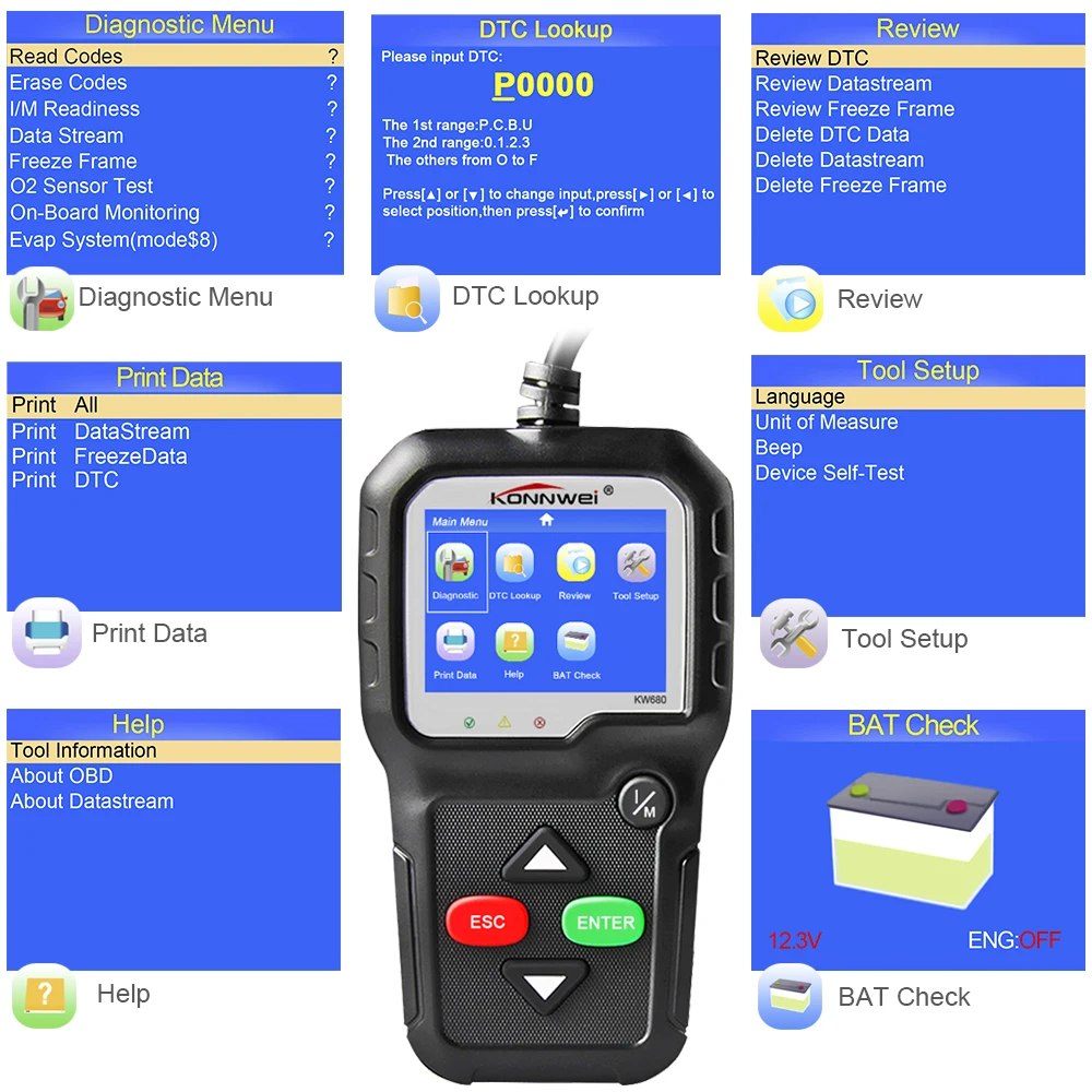 OBD2 сканер KONNWEI KW680S автоматический диагностический инструмент полная функция автоматический сканер многоязычный OBD 2 считыватель кодеров