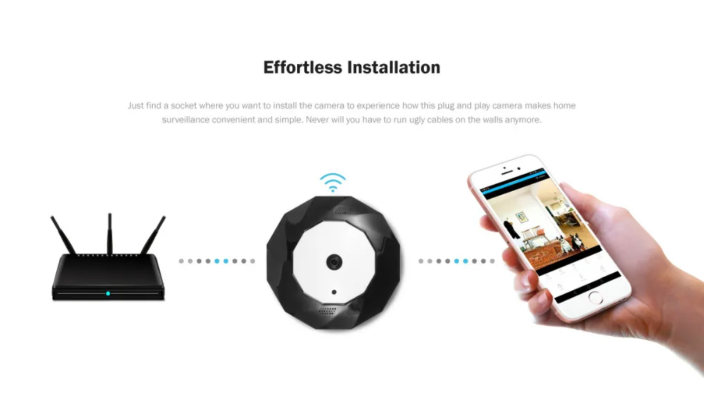 SANNCE 360 градусов Беспроводная панорамная камера 1,3/3.0MP сеть Wi-Fi рыбий глаз безопасности ip-камера wifi видео встроенный двухсторонний аудио