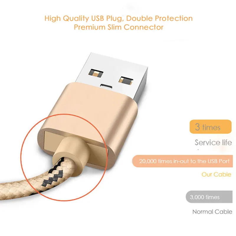 Кабель Micro USB SUPTEC 2.4A 1 м 2 м 3 м кабель для быстрой зарядки и передачи данных для Android samsung S6 S7 Edge Xiaomi huawei Microusb шнур