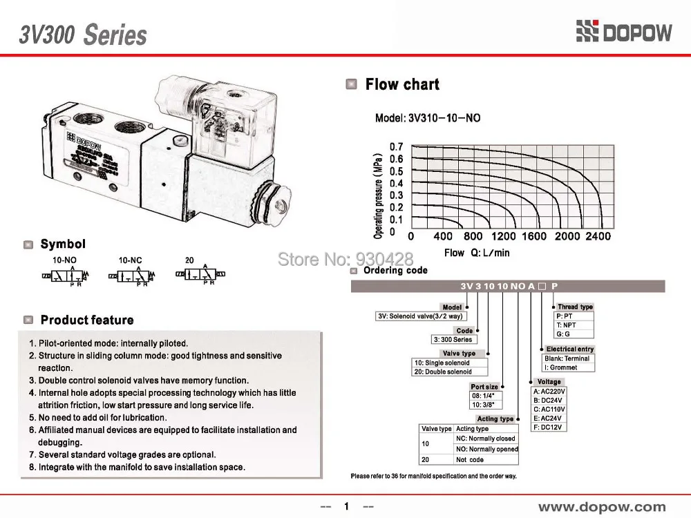 1PCS 3V320-10 3/2 Double Head 3 port 2 position AirTAC type Pneumatic Solenoid Valves 12v 24v 110v 220v |