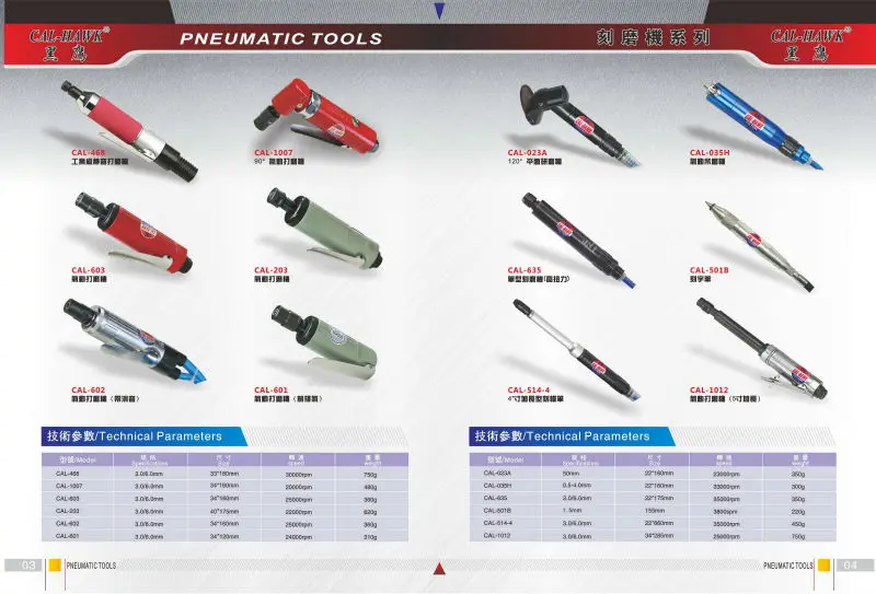 SHT-265 микро воздушный шлифовальный станок | Инструменты